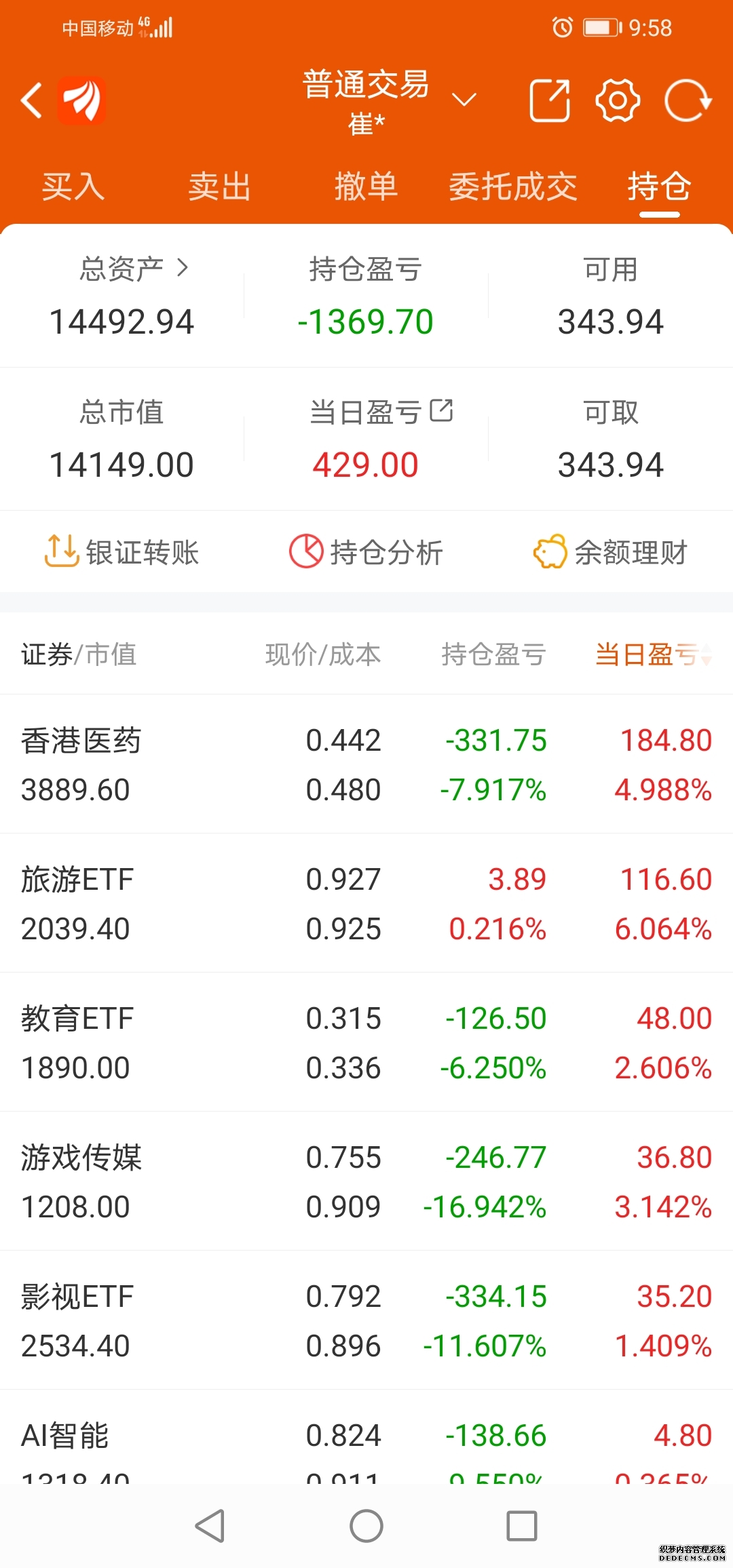 泰康香港银行指数C