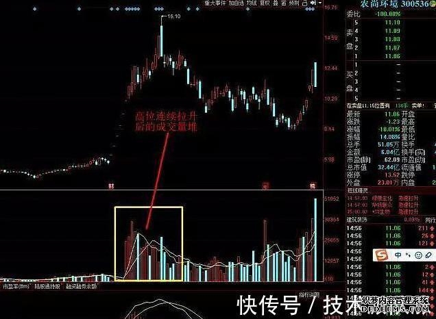 自觉远离场外配资 合法入市理性投资