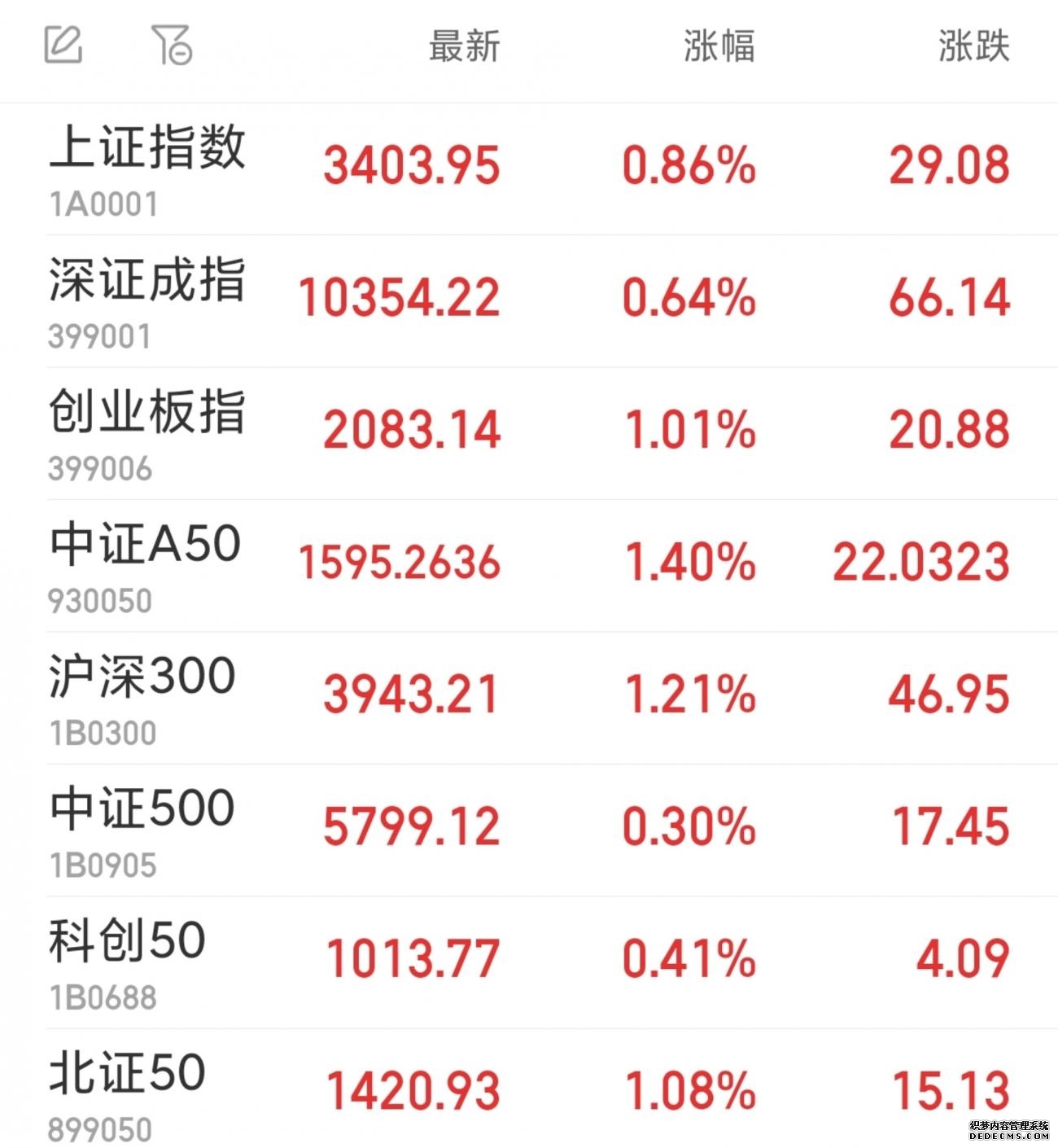 国泰君安证券香港环球股市通APP下载安装_2026最新正版手机免费下载_25PP