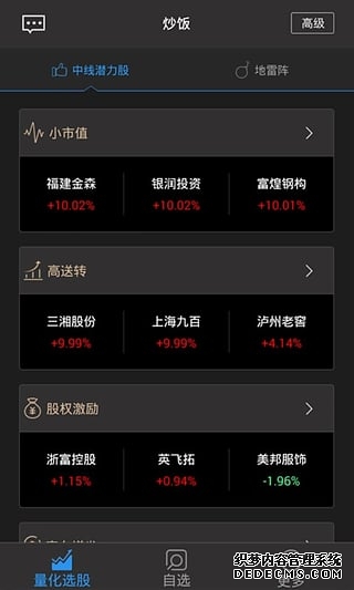 用“龙虾”炒股的人赚到钱了吗?