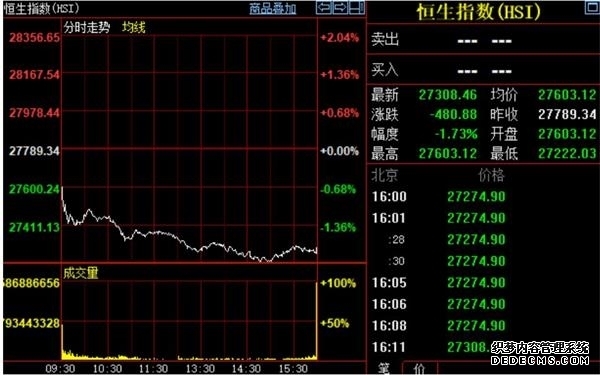 港股小盘LOF: 易方达香港恒生综合小型股指数证券投资基金(LOF)(易方达香港恒生综合小型股指数(QDII-LOF)A)基金产品资料概要更新