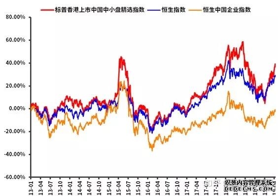 港股_财经_凤凰网