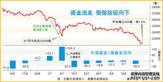 华安香港精选股票(QDII)
