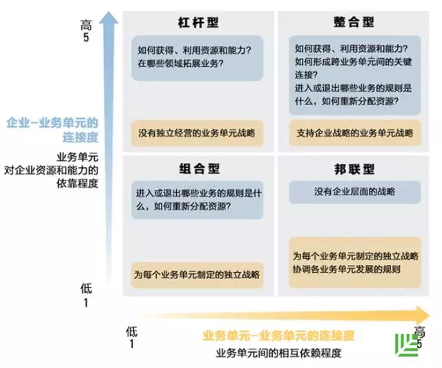中国股市：如果接下来迎来牛市就买这两