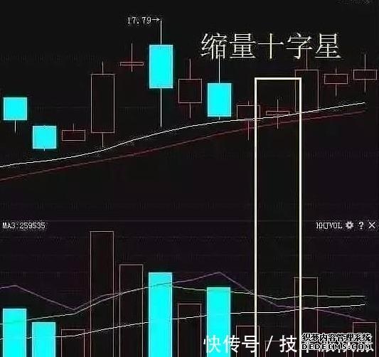 好书精读:36《投资者的朋友