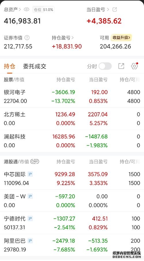 中国软件国际(00354)最新价格_行情_走势图—东方财富网