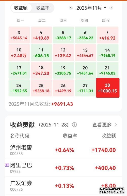 欧美 _ 东方财富网